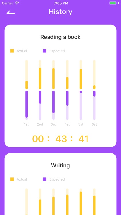 Efficiency Management screenshot-3
