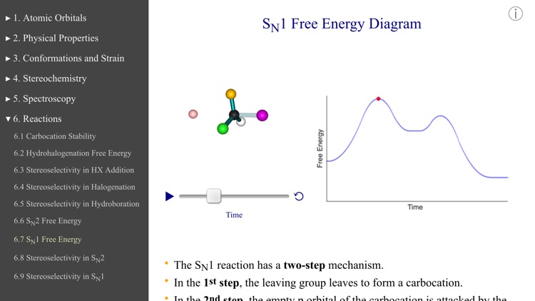 Visualizing Organic Chemistry screenshot-8