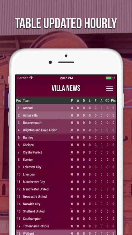 Villa News - Fan App screenshot-3