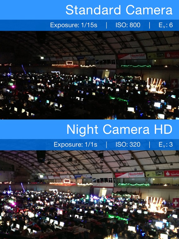 Night Camera HD