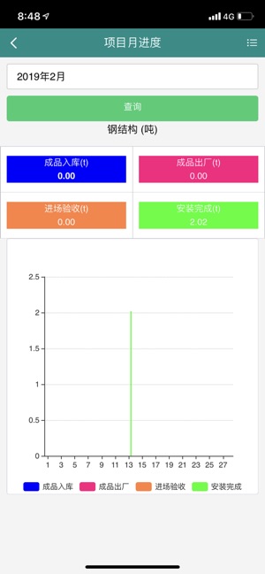 JZBIM(圖3)-速報App