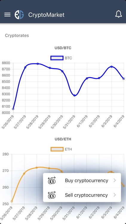 Exchanger Mobile