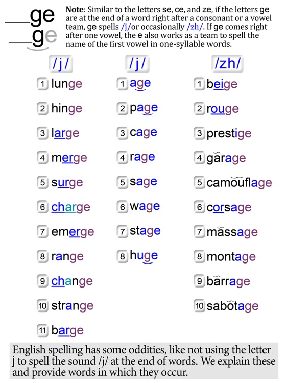 Confusing Consonants & Endings screenshot-4