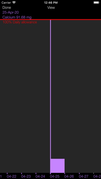 Calcium Counter & Tracker screenshot-8