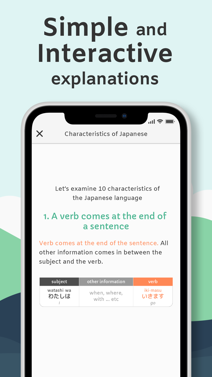 noriko Learn Japanese Easily