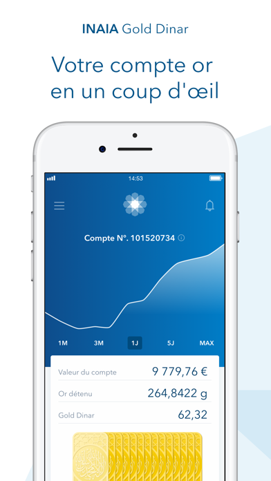 Screenshot #1 pour INAIA Gold Dinar