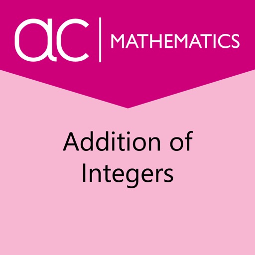 Addition of Integers icon