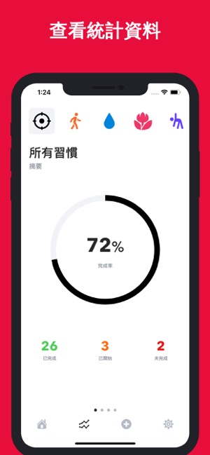 習慣管家 - HabitMinder(圖4)-速報App