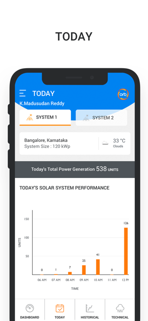 Orb Energy(圖3)-速報App