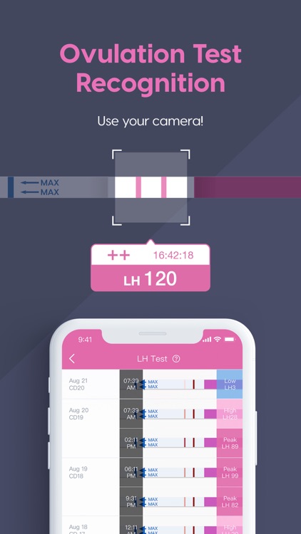 Femometer - Fertility Tracker screenshot-3