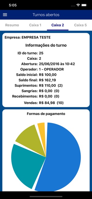 ADM SAT Fácil