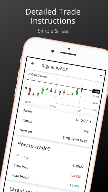 Forex Signals App