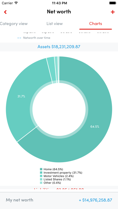 Infinity Wealth Portal screenshot 2