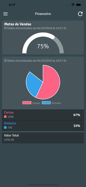 VisualDash(圖4)-速報App