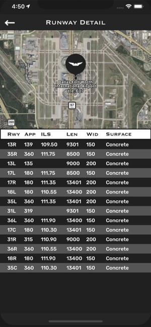 Pilot's Airport Reference Lite(圖5)-速報App