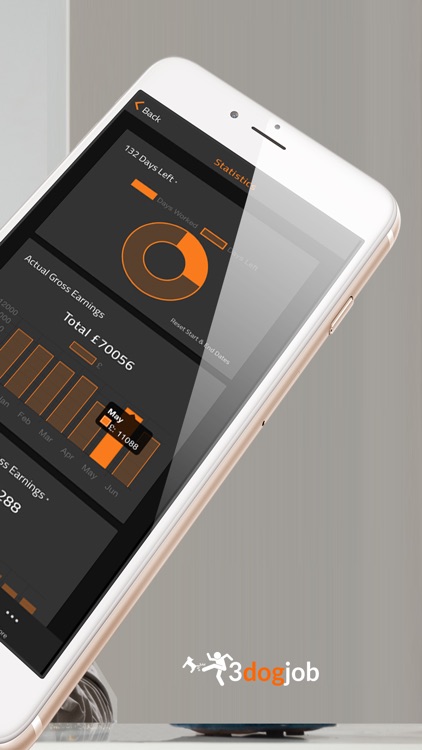 Money Clock & Timesheets