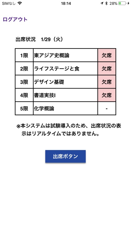 IBU Portal