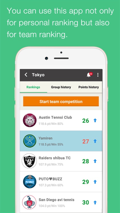 Tennis Note - Your ranking screenshot-4
