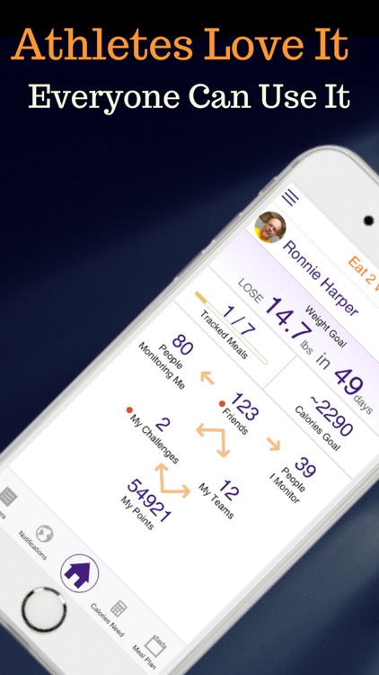 Eat 2 Win - Sports Nutrition screenshot-0