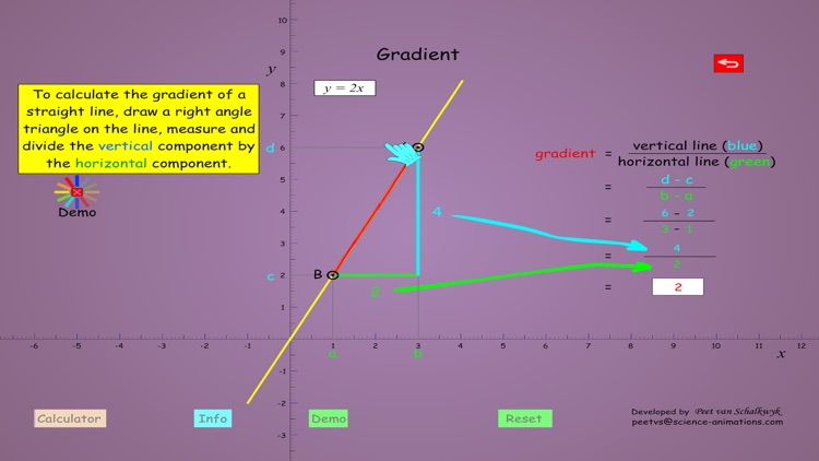 Differentiation & Integration