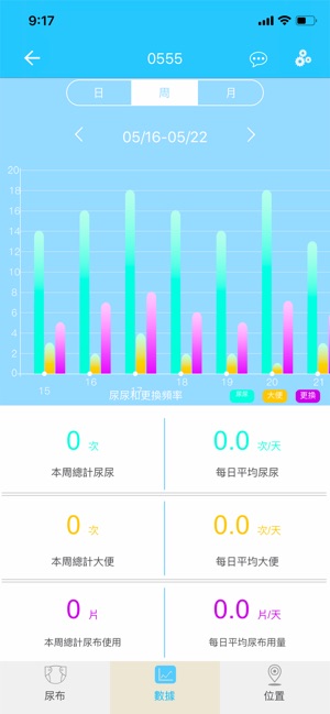 Abellstar(圖3)-速報App