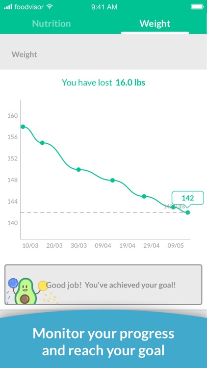 Foodvisor - Calorie Counter screenshot-6