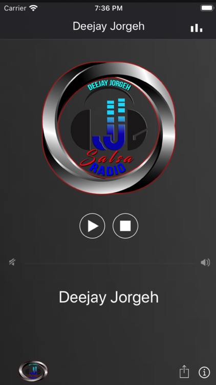 Deejay Jorgeh