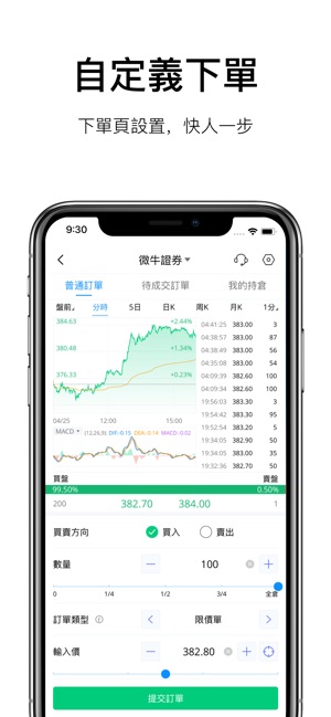 Webull微牛證券 - 美股港股開戶交易首選(圖4)-速報App