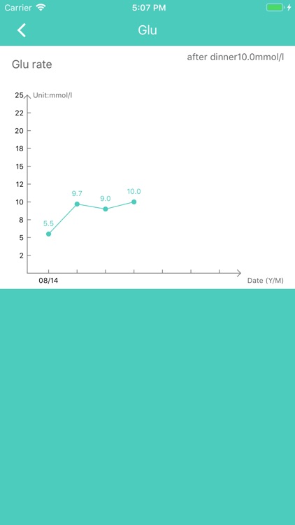 Health Rate