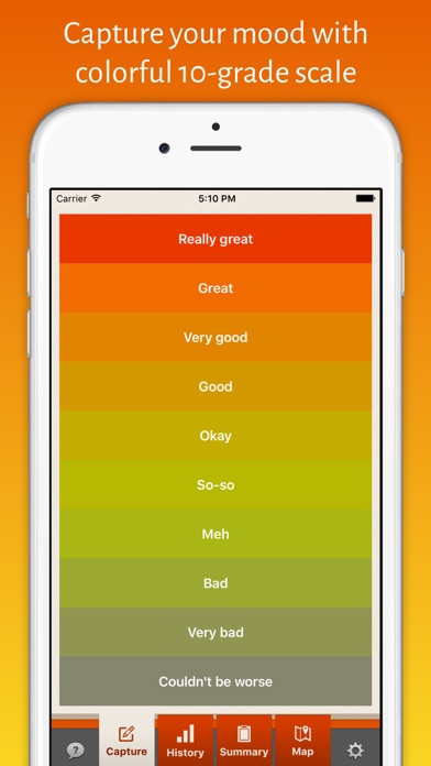 iMoodJournal — mood journal/diary helping you recognize patterns and triggers of your mental states Screenshot 1