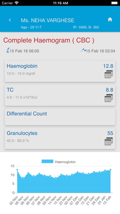 Medica MobiHISTree screenshot-4