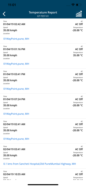 GeoTrackers MRM(圖5)-速報App