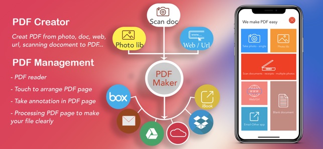 PDF Creator - photo, doc, web