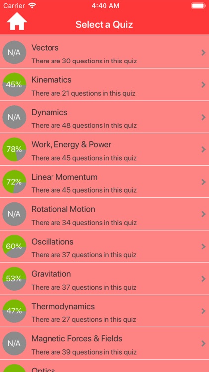 College Physics Quiz