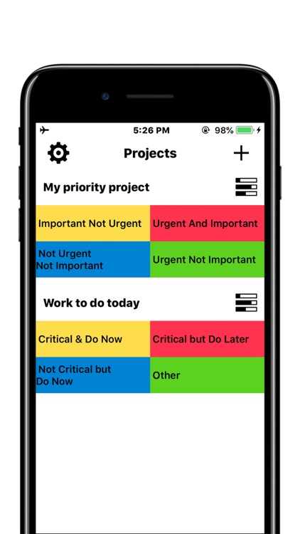 Priorities Matrix - Task to do