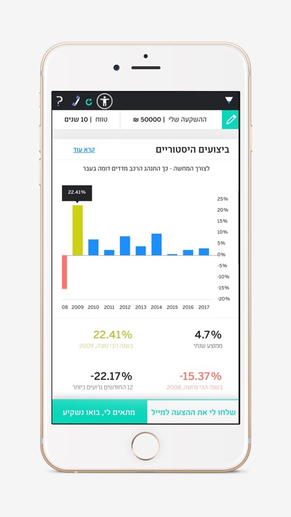 Videa - Smart Investments screenshot-3