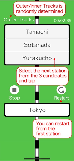 Around Tokyo Yamanote Line(圖2)-速報App