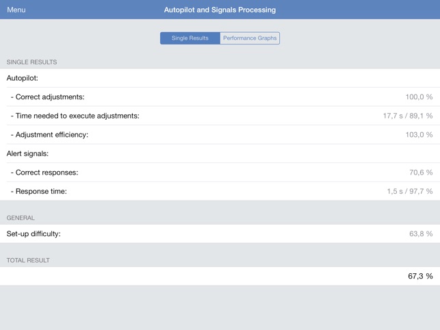 SkyTest® Middle East Prep App(圖5)-速報App