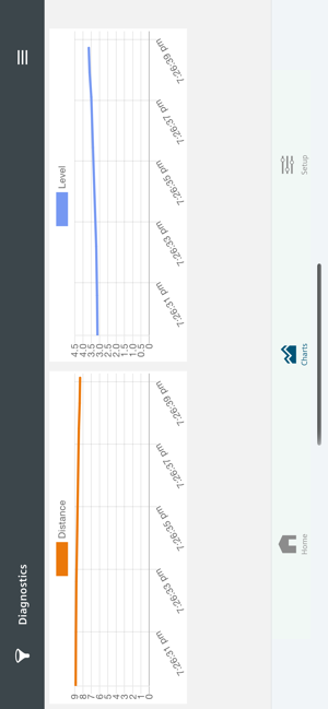 SITRANS mobile IQ(圖4)-速報App