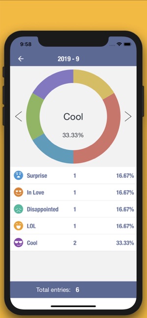 心情日記本MoodTracker - 情緒管理，每日心情分析