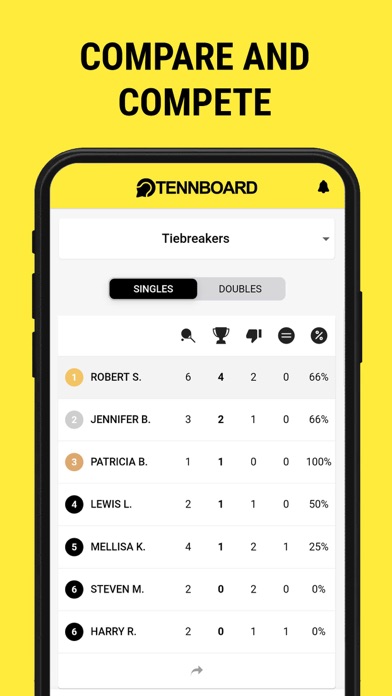 Tennboard - Keep Tennis Scores screenshot 4