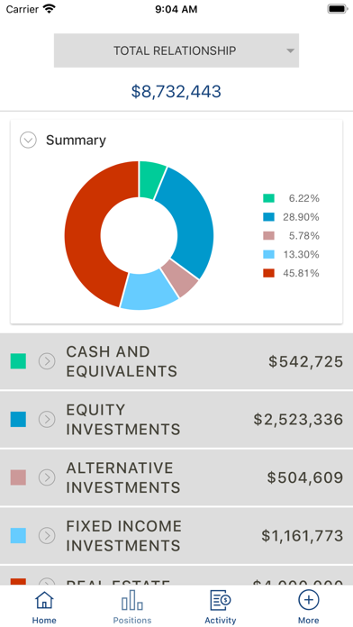 How to cancel & delete FCA Mobile Wealth from iphone & ipad 3