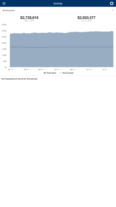 IRG Investments screenshot 3