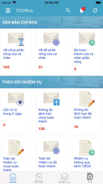 TDCDDH - VB chỉ đạo điều hành