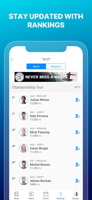 World Surf League(圖5)-速報App