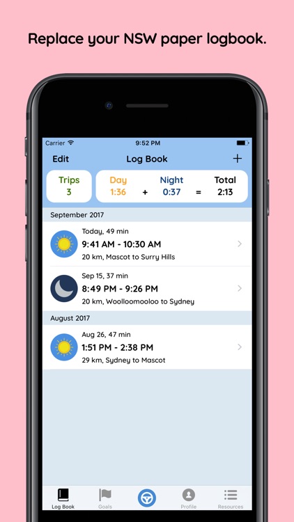 Roundtrip Learner Logbook