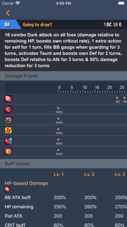 BF Mini Wiki