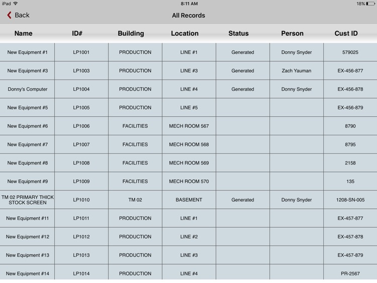 Rapid LOTO Writer