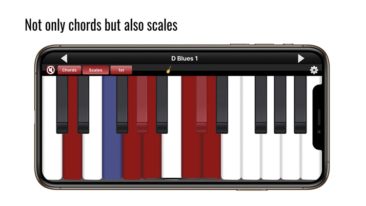 Piano Chords & Scales