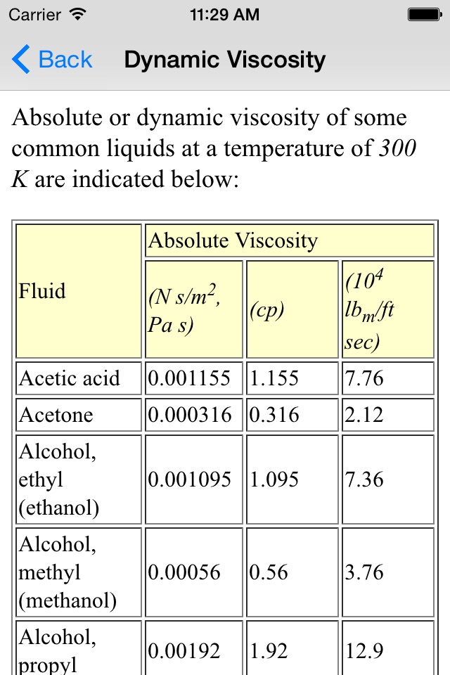 Fluid Mechanics Basics screenshot 2